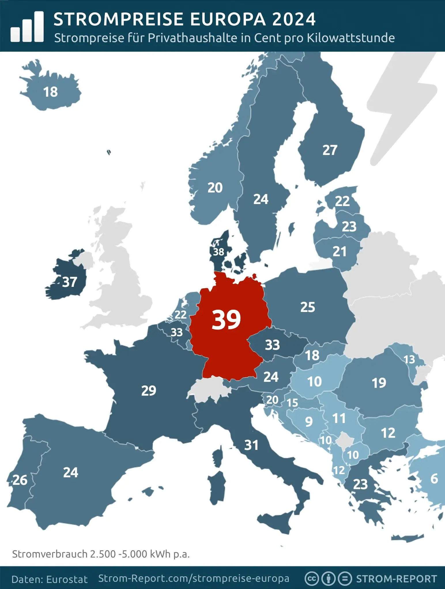 Strompreise Europa Karte